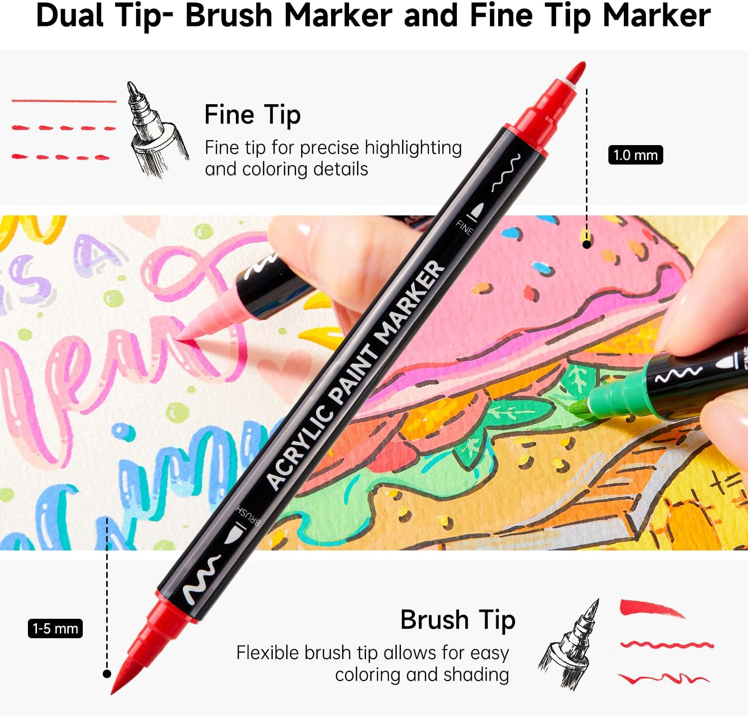 Shuttle Art 60 Colors Dual Tip - огляд і ціна Copic Marker Classic