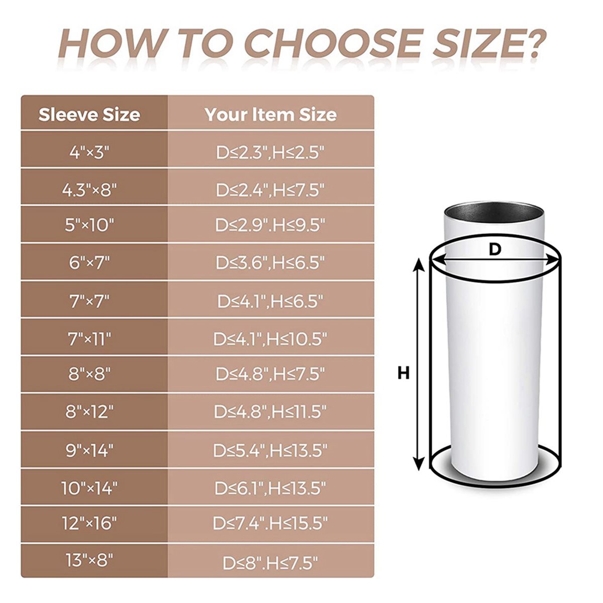 BAAE 420Pcs Sublimation Shrink - огляд і ціна Sublimation Mug White